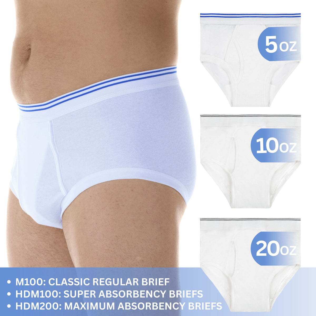Men's 3 Pair Starter Pack (Super, Maximum, & Classic Absorbency) Wearever