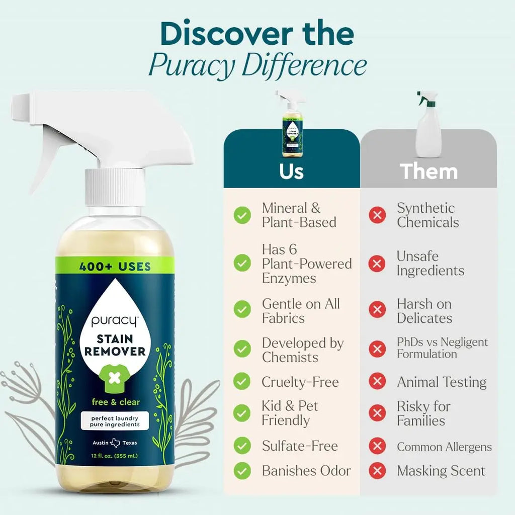 Puracy Natural Laundry Stain Remover - 12oz Full Size Wearever Incontinence