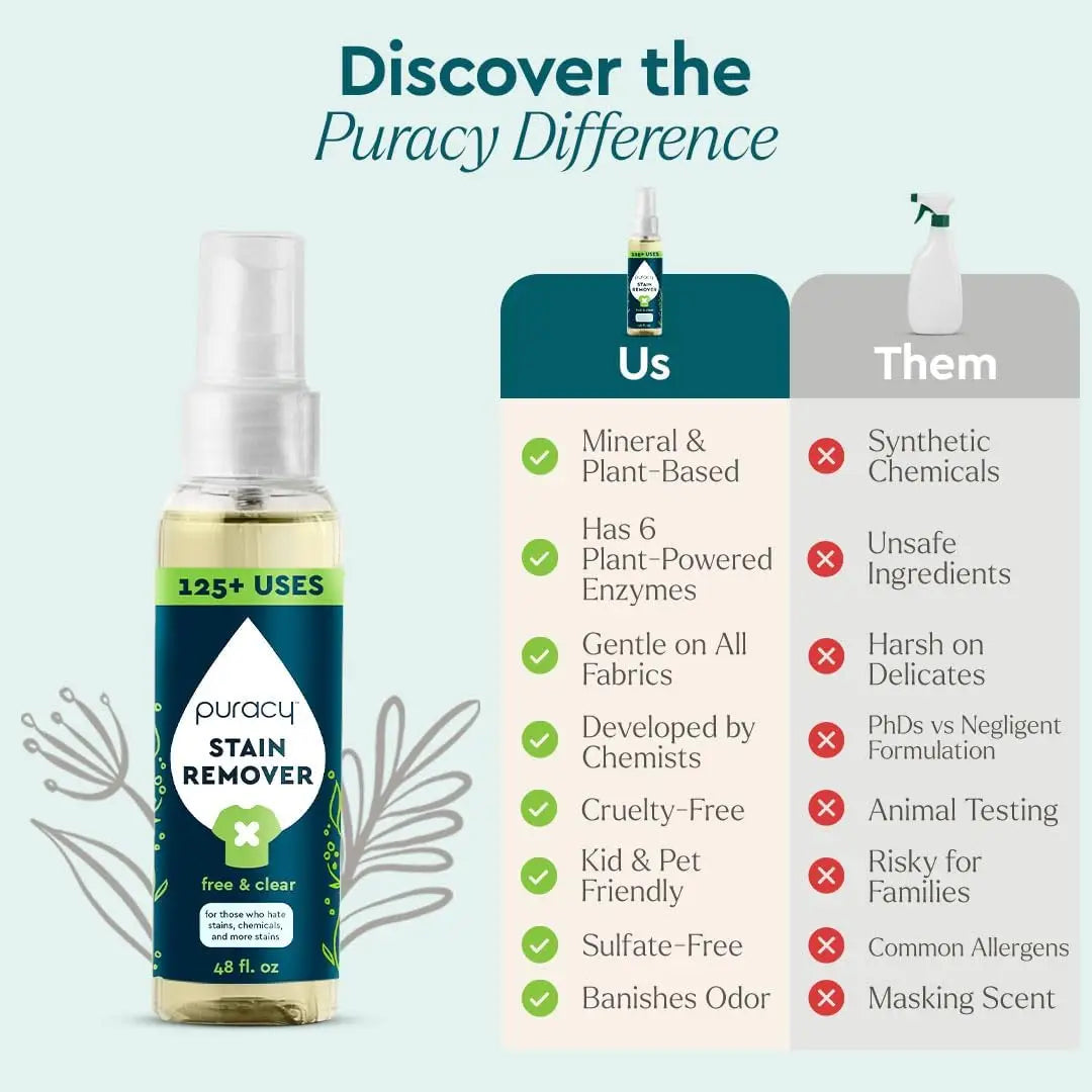 Puracy Natural Laundry Stain Remover – 4oz Travel Wearever Incontinence